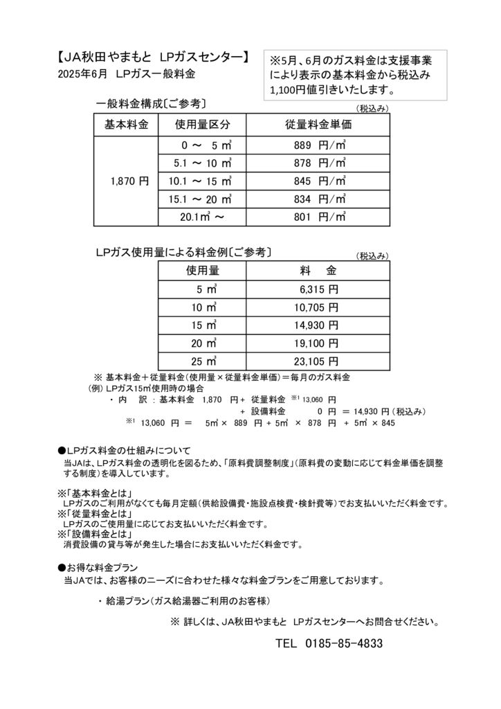 gasprice2506のサムネイル